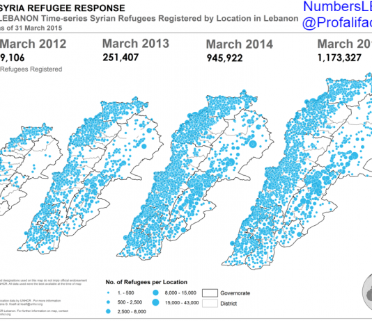 أكثر من 18 مليار دولار كلفة الأزمة السورية على لبنان