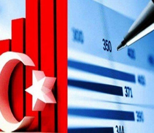 ارتفاع عجز تجارة تركيا بنسبة 67% في نيسان