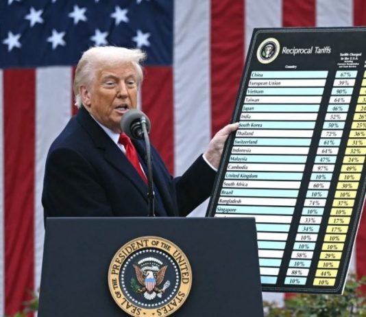 رسوم ترمب الجديدة تربك الاقتصاد العالمي