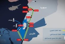 خط الغاز العربي يعود الى الواجهة مشروع استراتيجي بين أمن الطاقة والتحوّلات الجيوسياسيّة